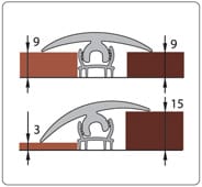 Крепление порога гибкого универсальное высокое (9мм) 1,5м, артикул УТ000023602