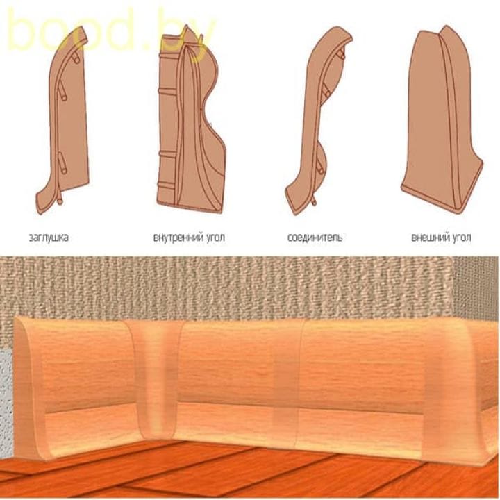 Заглушка MAGNUM (  в ассортименте), артикул УТ000072307